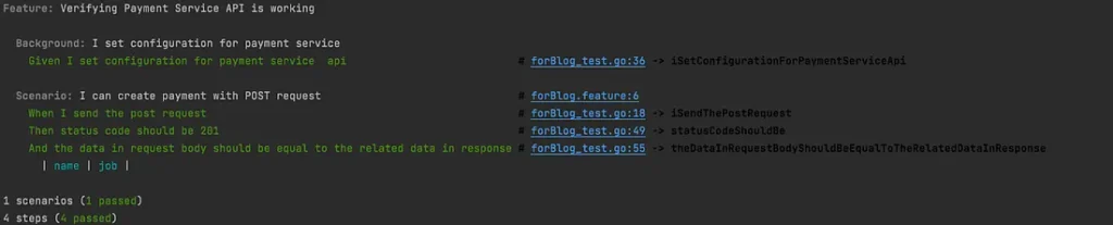 automation tests