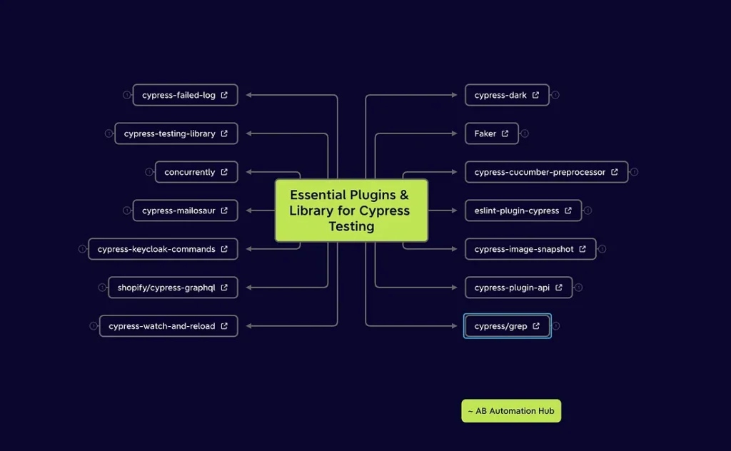 GitHub image