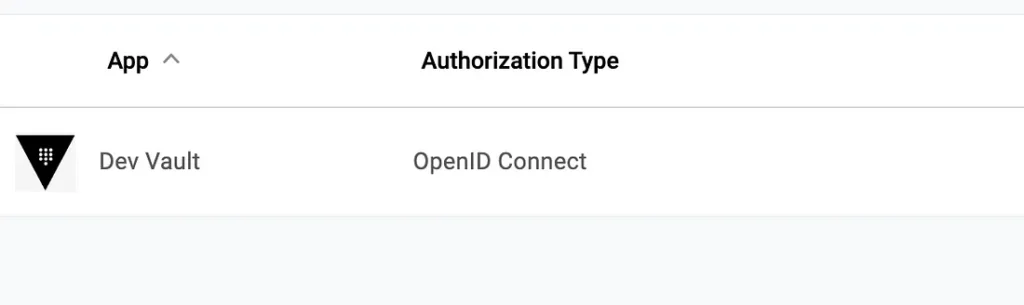 Configuration